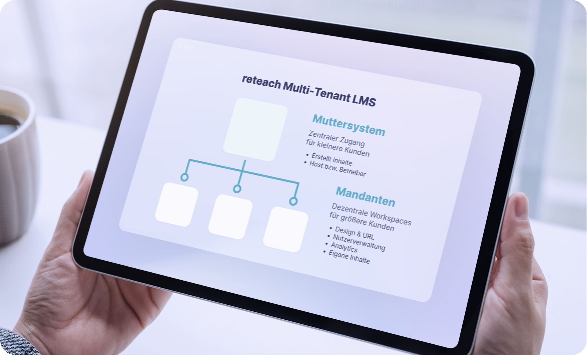 Multi-Tenant LMS: Was es leistet und wann sich der Einsatz lohnt