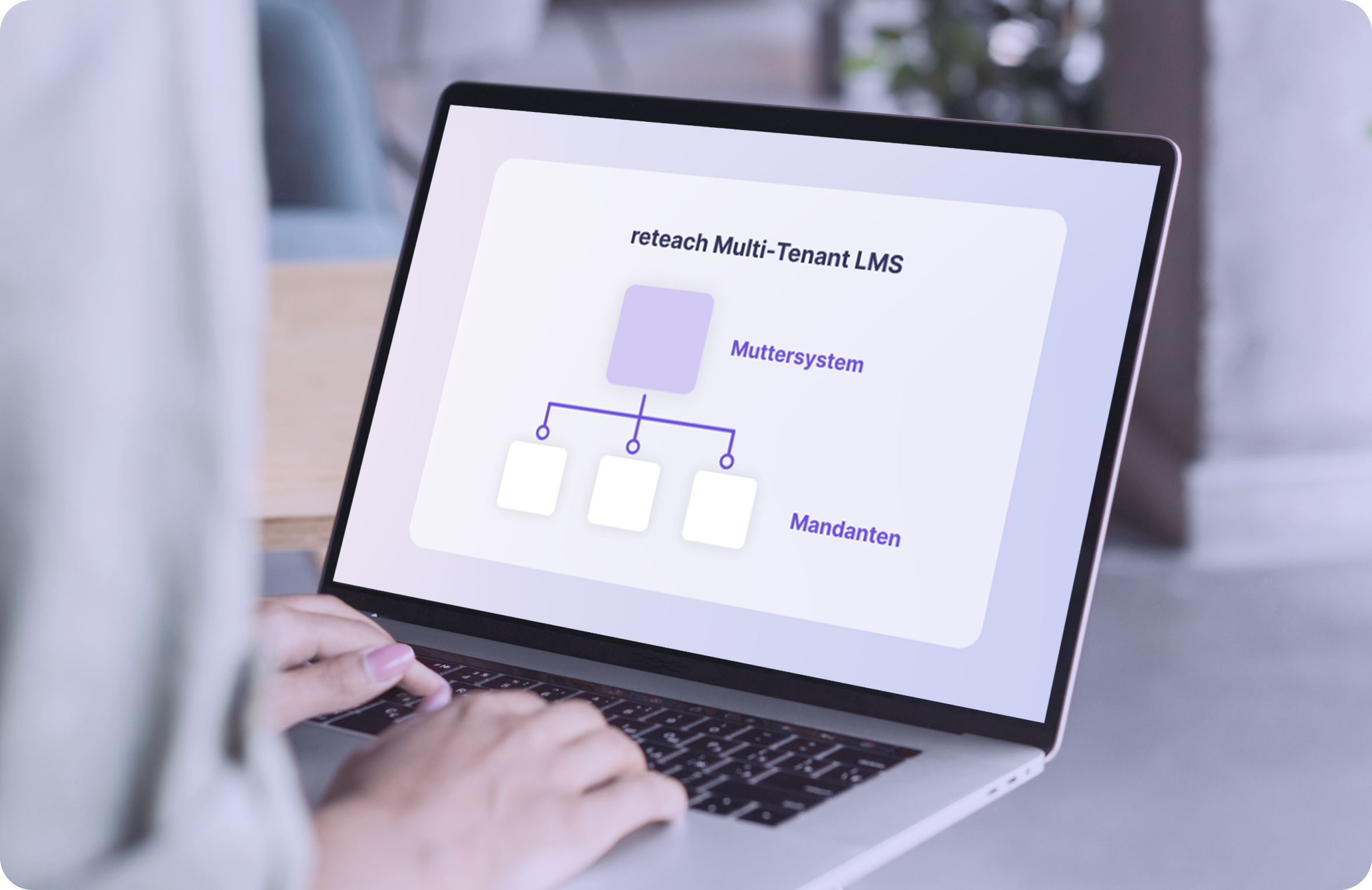 reteach Multi-Tenancy LMS mit zentralem Muttersystem und angebundenen Mandanten